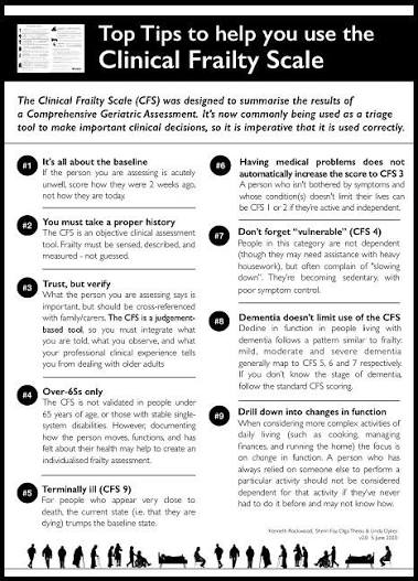 Clinical Frailty Scale - Geriatric Medicine Research - Dalhousie University