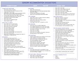 Sensory Accommodation Suggestions Checklist This Is A Nice Resource For Sensory Accommodations Suggestions In A Nice Chec Special Education Iep Meetings Iep