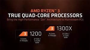 This ultimately bodes well for upcoming one of the odd things about the power consumption of the ryzen 3 cpus is the difference between how much power the cores internally measure. Amd Launches Ryzen 3 Series Of Desktop Processors Gsmarena Com News