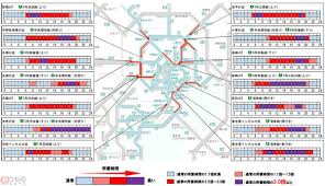 今週平日が渋滞ピーク 年末年始の首都高 仕事納め後は落ち着くが注意も 乗りものニュース きょうから12月27日 金 までがピークの予 ｄメニューニュース Nttドコモ