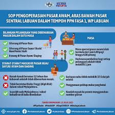 Pada masa yang sama beliau berharap perbadanan labuan yang bertindak sebagai peneraju utama dalam membasmi pendemik covid 19 akan terus berusaha memastikan labuan tidak terpinggir dalam harus pembangunan. Perbadanan Labuan
