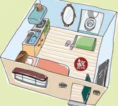 Dalam desain fengshui pintu rumah yang tepat, posisi pintu ketika di buka harus mengarah ke lahan yang lapang. 7 Cara Menentukan Posisi Pintu Rumah Menurut Feng Shui