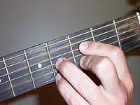 Guitar Chord Fdim7 F Diminished Seventh At Chord C