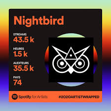 Nightbirde is heading to the 'agt' season 16 stage on june 8. Nightbird Home Facebook