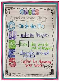 Math Anchor Charts Teaching With Simplicity Math Anchor Charts Math Problem Solving Math Classroom
