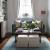 Interior Design Styles 2019