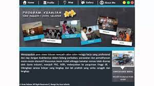 Uraian $ugas dan komite sekolah aniaty, s.pd. Cd Interaktif Ukk Profile Sekolah Youtube
