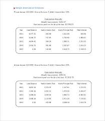 Amortization Tables 4 Free Word Excel Pdf Documents