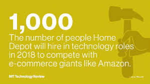 Pin By Caroline On Graphic Design In 2020 With Images Technology Review Technology Ecommerce