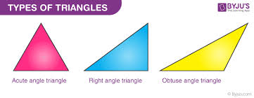 Check out this tutorial and learn how use the pythagorean theorem to see if a. Right Angled Triangle Definition Properties Formulas