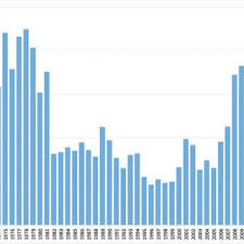Image result for Mesanthemum glabrum