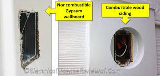 Surface mounting means it is mounted on top of a surface's face. 314 20 Flush Mounted Installations