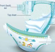 ADL Nonwoven Fabric for Diapers / Sanitary Napkin - NWFabric