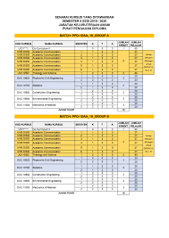 Jadual bayaran gaji bulanan bagi tahun 2019 ini dapat memudahkan penjawat awam atau kakitangan awam (pekerja sektor awam) merancang perbelanjaan isi rumah serta perbelanjaan individu dengan membuat semakan pembayaran bulanan gaji menerusi akaun simpanan bank. Pendaftaran Kursus Pelajar Pusat Pengajian Diploma Uthm Facebook