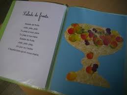 Autour Des Fruits 2 Ribambelles Fruits Fruit Salade De Fruits
