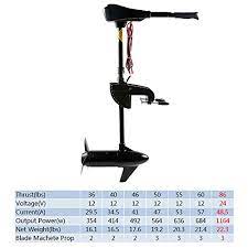 Cloud Mountain 86lbs Thrust Electric Trolling Motor For Fishing Boats Freshwater And Saltwater Use Trolling Motor Kayak Trolling Motor Electric Trolling Motor
