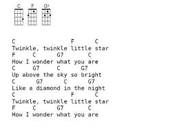 Free Free 253 Disney Easy Ukulele Songs For Kids SVG PNG EPS DXF File
