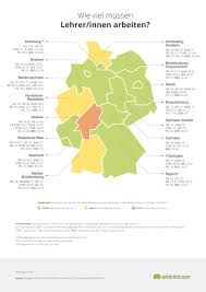 Durchschnittlich bekommt man als altenpflegehelfer/ altenpflegehelferin monatlich ein bruttogehalt von 1.876,94€. Infografik Wie Viel Mussen Lehrer Arbeiten