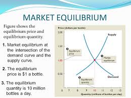 Economic equilibrium is the combination of economic variables (usually price and quantity) toward which normal economic processes, such as supply and demand, drive the economy.the term economic. Equilibrium By J A Sacco Ppt Video Online Download