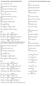 Chord Lagu Peterpan Bintang Di Surga Info Dan Tips