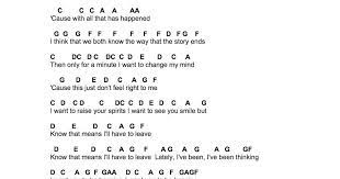 Flute Sheet Music Happier Piano Notes Songs Piano Sheet Music Letters Piano Music Notes