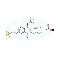 Image result for Flecainide