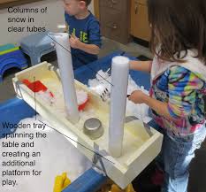 Snow Tubes Sand And Water Table Winter Activities Preschool Water Tables