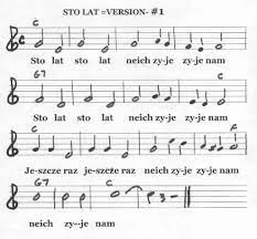 Sto Lat Wishing Happy Birthday In Polish Polish Words Polish Language Learn Polish