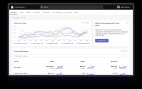This is based on the principle that the more sales you make, the more support and server resources you'll need. Announcing Shopify Plus All New Platform For Enterprise Merchants