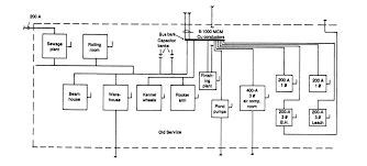 Residential electric wiring diagrams are an important tool for installing and testing home electrical circuits and they will also help you it would be almost impossible to write the instructions in a way that you could simply read them and complete your project without these wiring diagrams. Unique Electrical Drawing For Building Diagram Wiringdiagram Diagramming Diagramm Visuals Visualisation Graphic Single Line Diagram Line Diagram Diagram