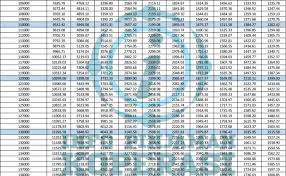 Selamat datang ke laman twitter bank rakyat, #bankpilihananda. Pinjaman Peribadi Bank Rakyat