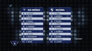 Nacional vs sud america ◢ uruguay primera division 2021 futbol ver ahora transmisión en vivo | hd quality. Nacional Vs Sud America Que Canal Transmite El Partido Con Gonzalo Bergessio Y Sebastian El Loco Abreu Por La Primera Division De Uruguay