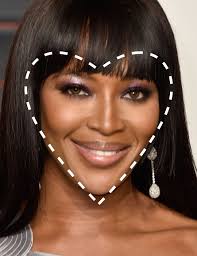Learn how to draw a face in adobe illustrator. How To Determine Your Face Shape Ipsy