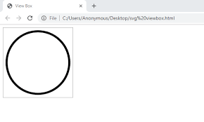 Download Svg Viewbox Attribute Geeksforgeeks
