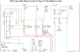 It is a particular monte carlo method that numerically computes a definite integral. 2003 Chevy Monte Carlo Engine Wiring Diagram Wiring Diagram Fame Browse A Fame Browse A Zucchettipoltronedivani It