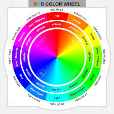 Cookies are small text files stored by your web browser when you use websites. Rgb Color Wheel
