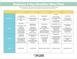 A Beginner 5 Day Healthier Meal Plan