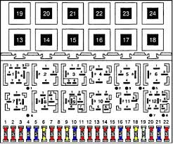 Engine compartment fuse box the instrument panel fuse panel additional relay carrier, under box in engine compartment 95 Jettum Mk3 Fuse Diagram Wiring Diagram Networks
