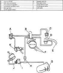 2005 volvo has reduced engine performance and won't go faster than 15 mph. Volvo S60 Vacuum Hose Diagram Volvo S60 Review