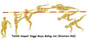 Lompat tinggi adalah nomor cabang olahraga atletik yang bertujuan melampaui sebuah mistar dengan ketinggian tertentu. 4 Gaya Lompat Tinggi Dan Penjelasannya Olahragapedia Com