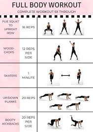 5 Move Full Body Workout Bess Harrington Carter In 2020 Best Full Body Workout Total Body Workout Body Workout At Home