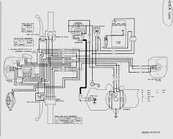 Hi ,i have a 150cc atv engine and i puted it in a go cart and it just needs wiring.i have every thing but i don't want to put on lights or anything i just wantthemoter up and running so can you please send me a plain and simple diagram. Diagram Ls2 Engine Wiring Harness Diagram Full Version Hd Quality Harness Diagram Diagrammagroup Montecristo2010 It