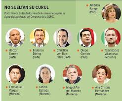 Ante el arranque de las campañas y a 63 días de la elección del 6 de junio, el consejo general del instituto nacional electoral (ine) palomeó a los candidatos de … Medio Congreso De La Cdmx Va A Las Urnas Buscan Ser Alcaldes O Reelegirse