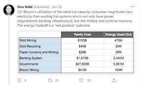 The results showed that, depending upon where the mining happened, the total cost of mining for one bitcoin might vary dramatically. Energy Consumption Bitcoin Mining Vs Financial Banking System Cryptocurrency
