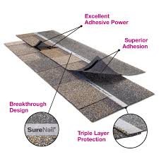 1407 x 1056 jpeg 264 кб. Buy Owens Corning Trudefinition Quarry Gray Laminated Architectural Roof Shingles