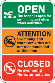 We did not find results for: The Complete List Of Beach Flags And Warning Signs
