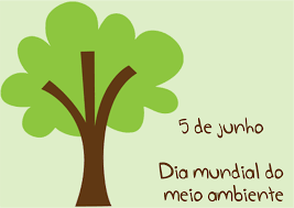 A data foi estabelecida pela onu (organização das nações unidas) em 1972, durante a conferência de estocolmo. Dia Do Meio Ambiente Como Surgiu Qual A Importancia E Preservacao