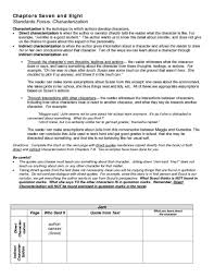 Indirect Characterization Lesson Plans Worksheets