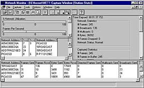 The tool can help to diagnose performance issues within a network. Network Monitor Windows Network Encyclopedia
