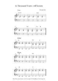 But watching you stand alone. Piano Thousand Years Sheet Music 8notes Com